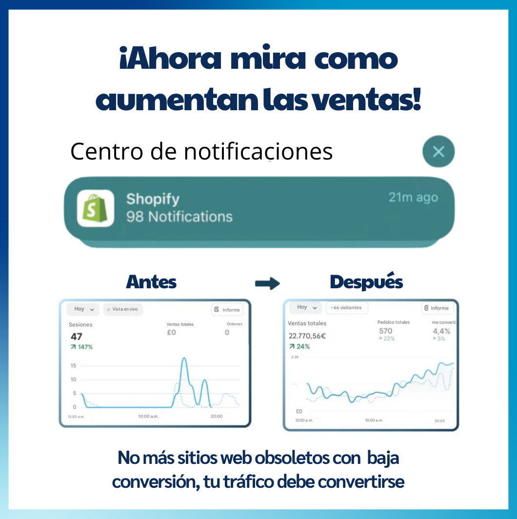 Libro de Códigos Liquid para Shopify+ Tema Gratis